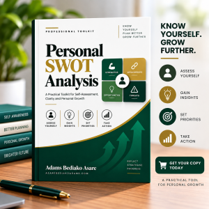 Personal SWOT Analysis