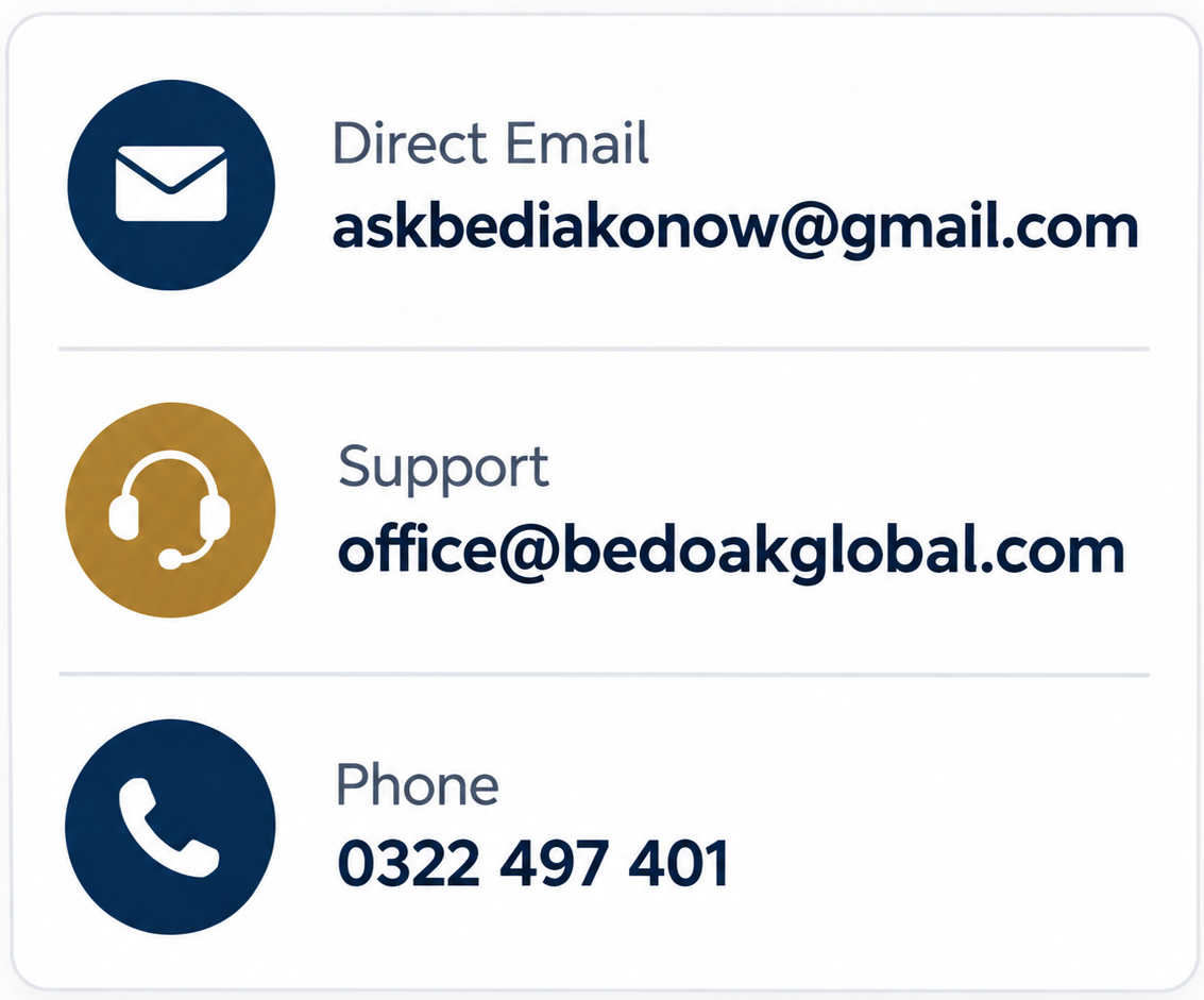Dr Adams Contact Information Card